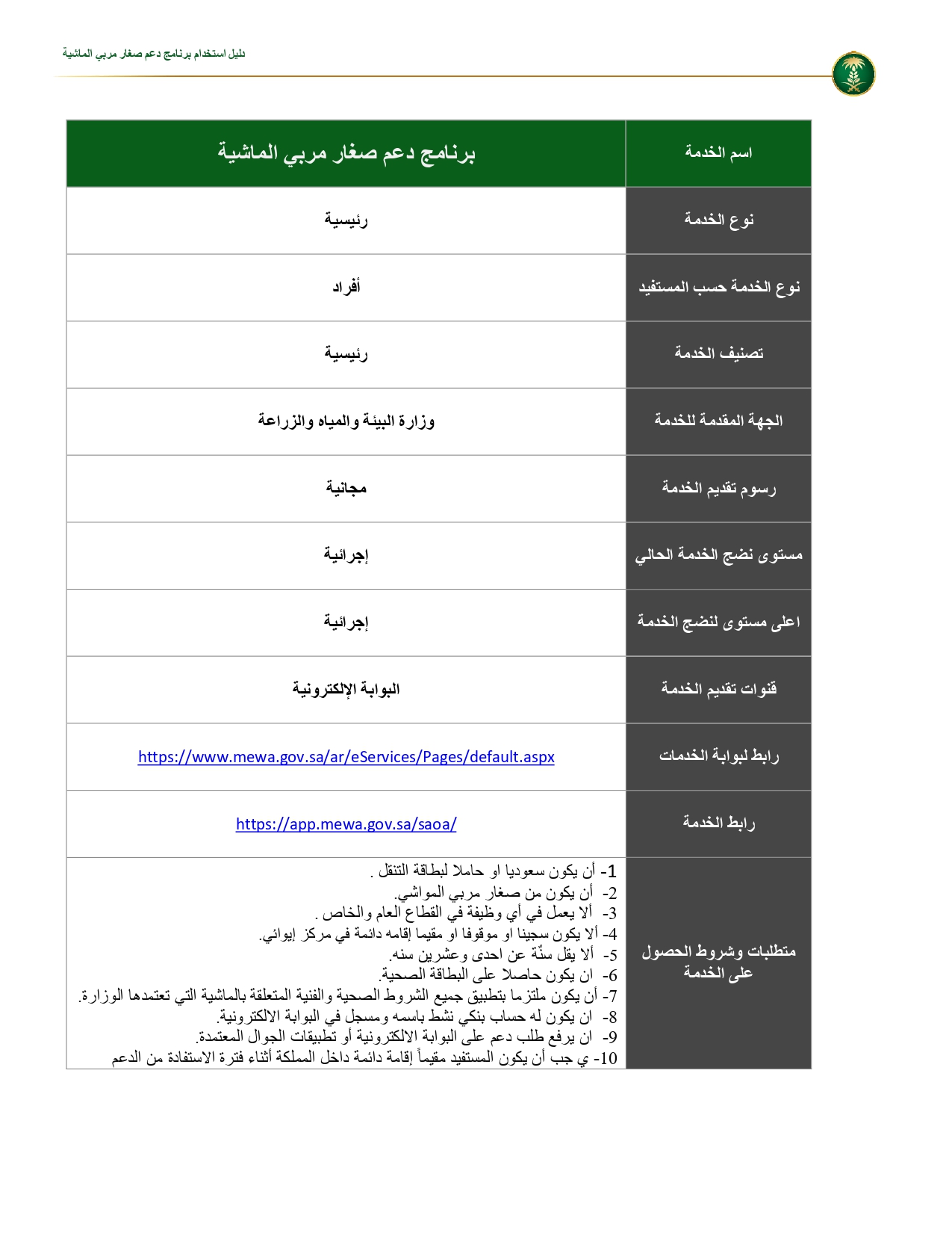 دعم صغار الماشية page 0002 - مدونة التقنية العربية