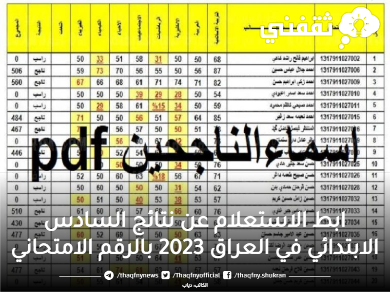 ابط الاستعلام عن نتائج السادس الابتدائي في العراق 2023 بالرقم الامتحاني - مدونة التقنية العربية