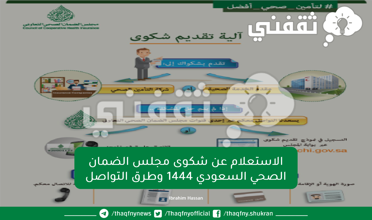 الاستعلام عن شكوى مجلس الضمان الصحي السعودي 1444 وطرق التواصل.png