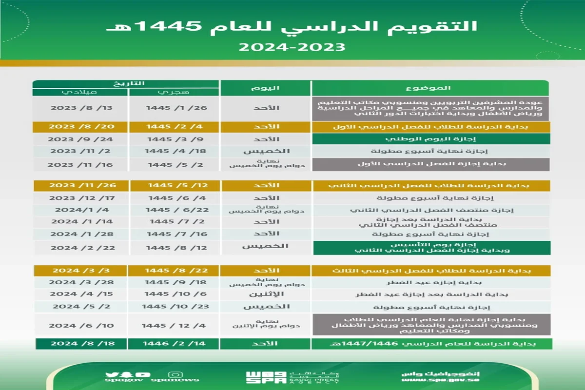 تقويم السنة الدراسية الجديدة 2024 السعودية.webp - مدونة التقنية العربية