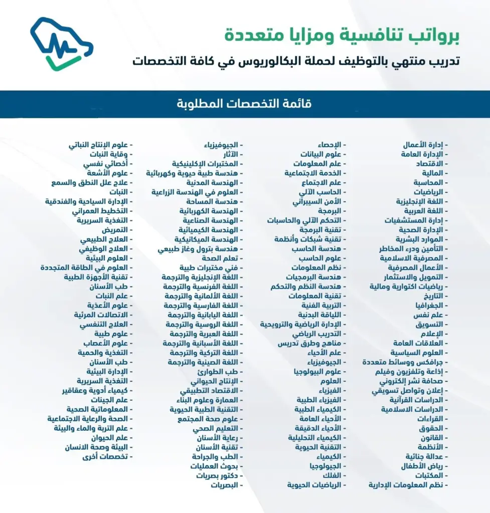 التخصصات - مدونة التقنية العربية