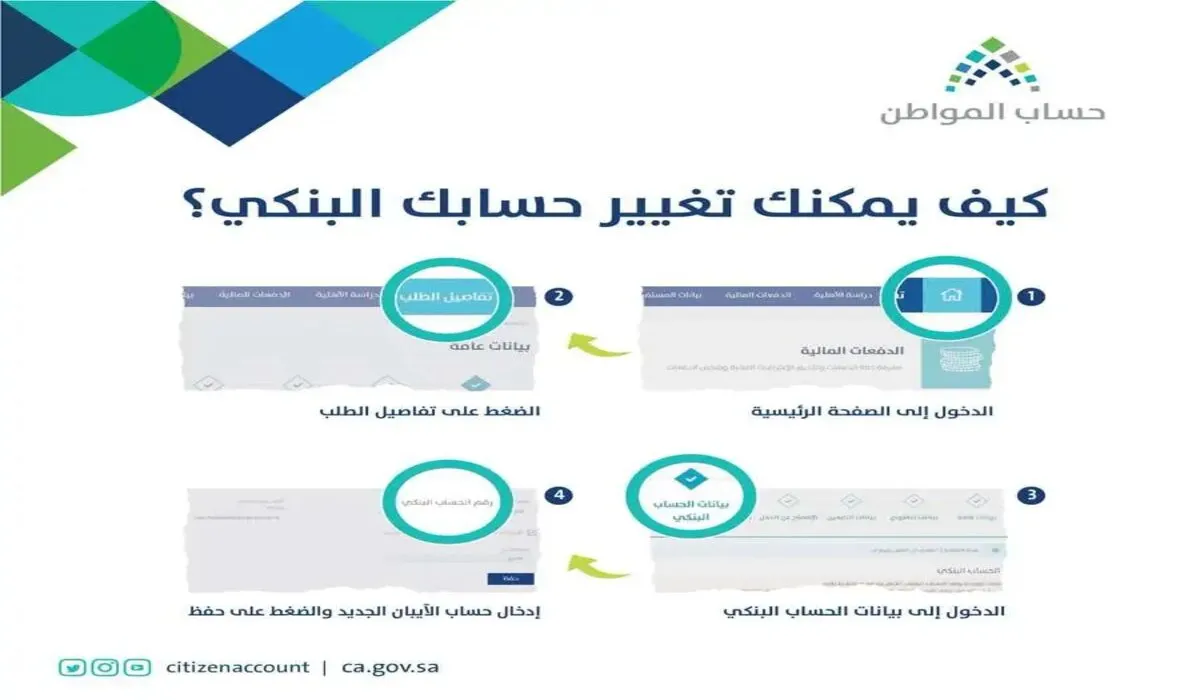 تغيير الحساب البنكي.webp - مدونة التقنية العربية