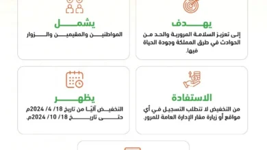 مبادرة المخالفات 3.webp - مدونة التقنية العربية