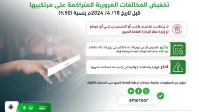 مخالفات 1 1 - مدونة التقنية العربية