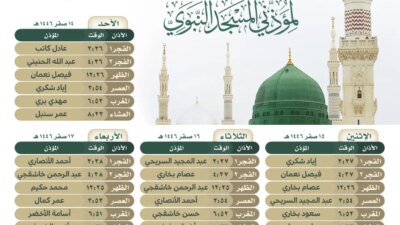 أئمة المسجد النبوي - مدونة التقنية العربية